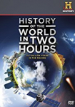 The History of the World in 2 Hours